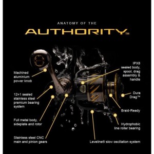 PENN - Moulinet AUTHORITY 4500 HS